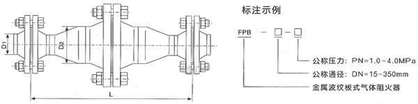 网型阻火器 网型阻火器